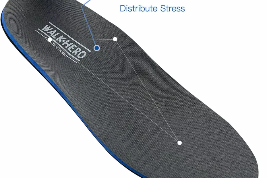 plantar fasciitis insoles review