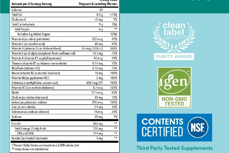 smartypants prenatal vitamins review