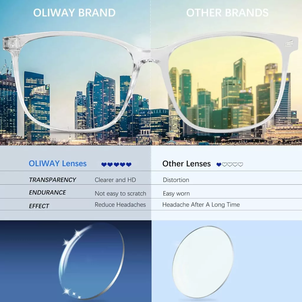 Oilway Blue-Light Blocking Glasses Computer Reading/Gaming/TV/Phones Glasses Fashion Anti Eyestrain UV Glasses for Women Men
